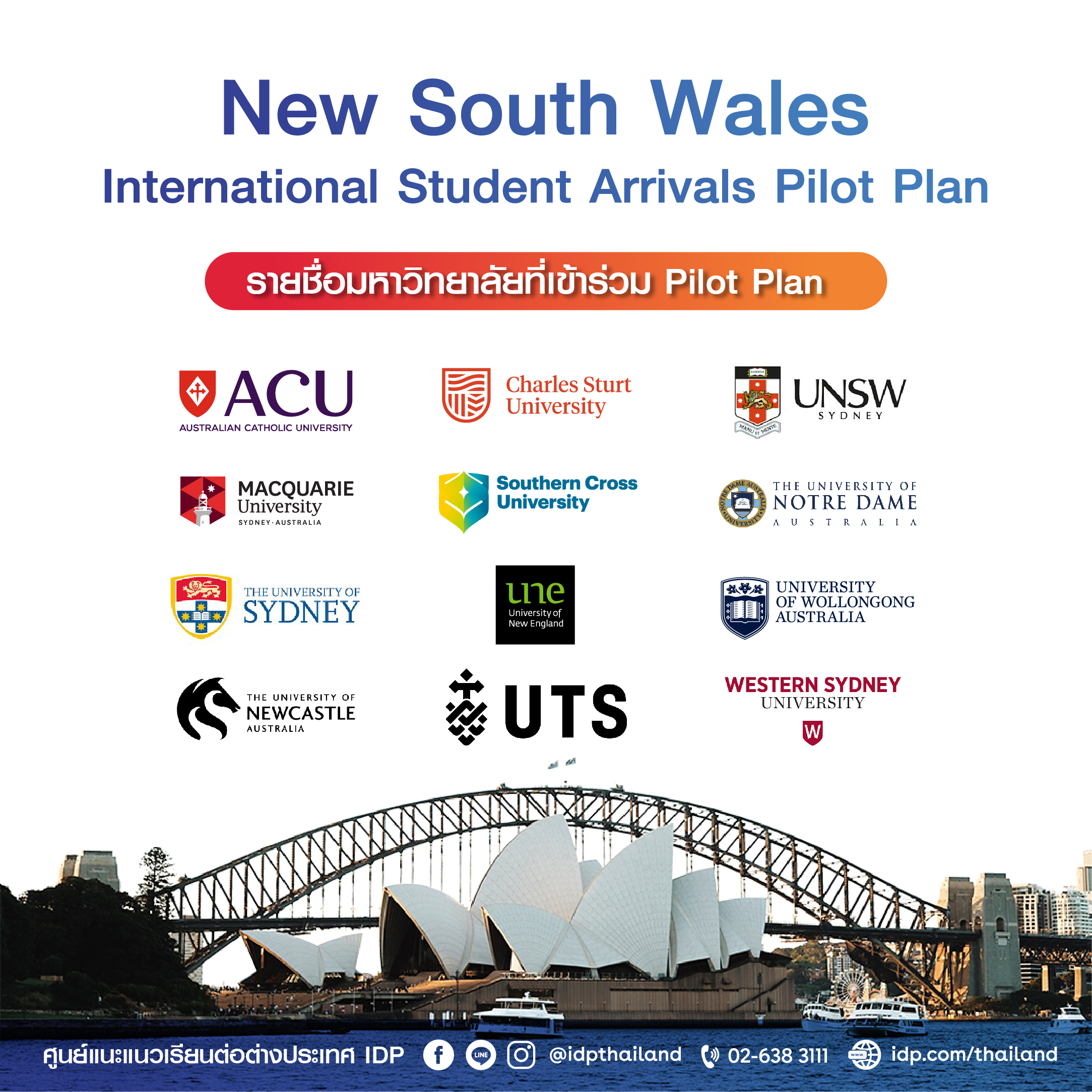 5 ข้อต้องรู้ แผนนำร่องเตรียมรับนักศึกษาต่างชาติบินกลับเข้ารัฐนิวเซาท์เวลส์ ประเทศออสเตรเลีย